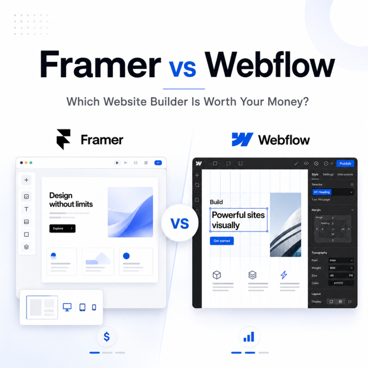 Framer vs Webflow comparison for choosing the best website builder for your budget